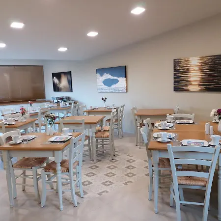 Summer Nights 2* Ипсос